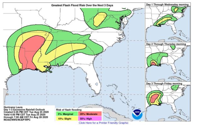 hurricane-laura-forecast