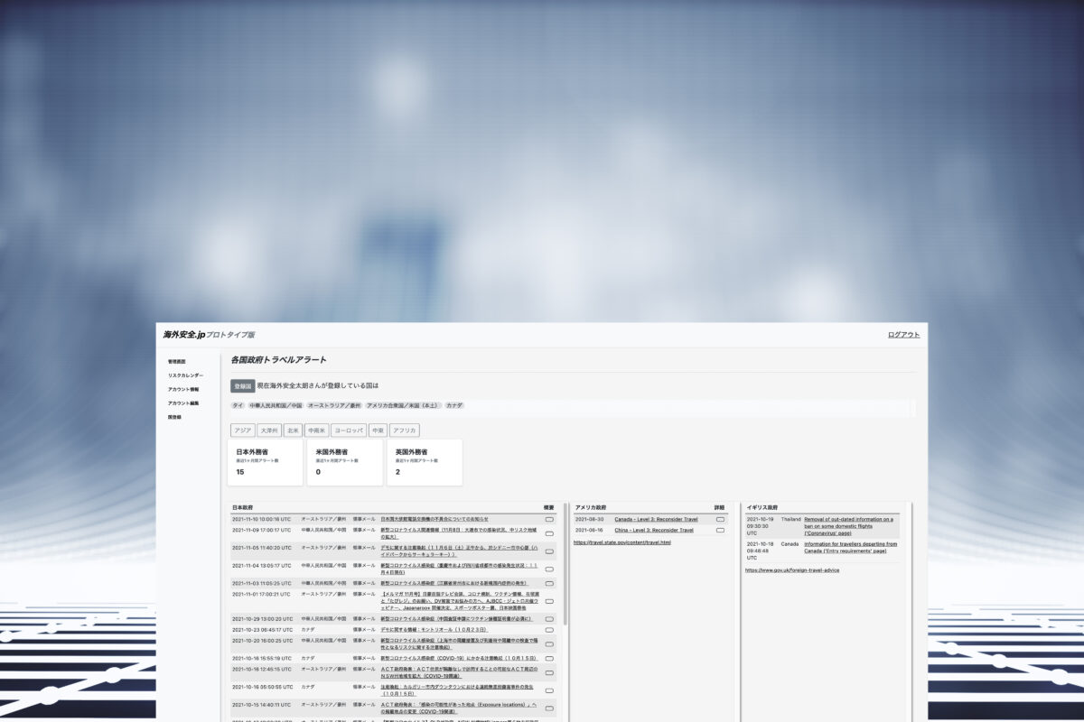 海外安全.jp|自立的な海外安全管理のための専門サイト