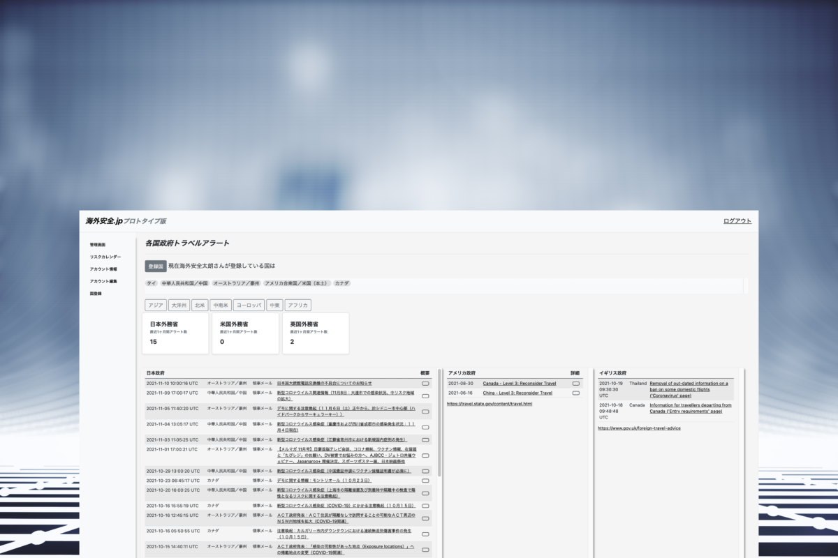 海外安全.jp|自立的な海外安全管理のための専門サイト