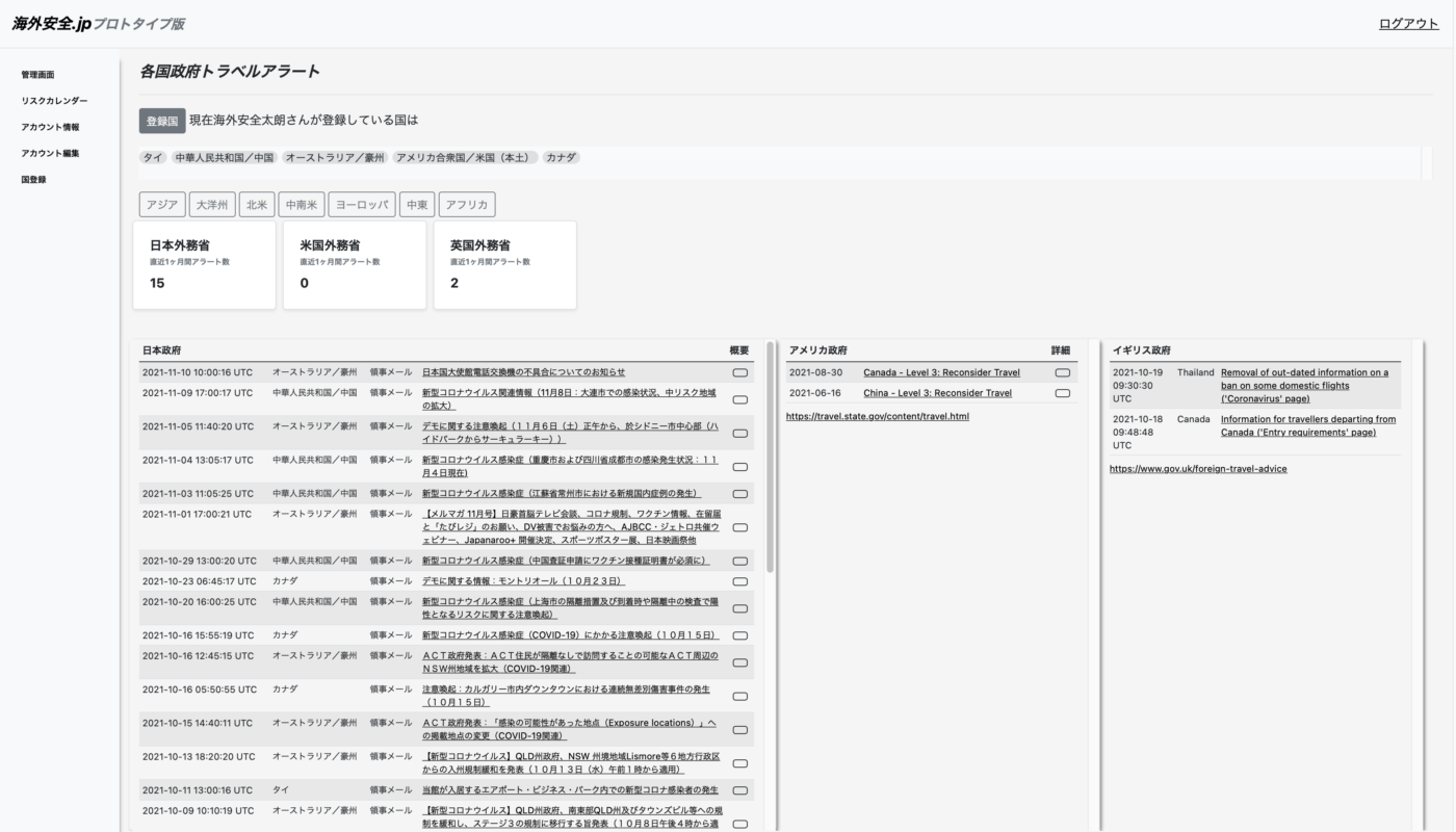 海外安全.jp|自立的な海外安全管理のための専門サイト