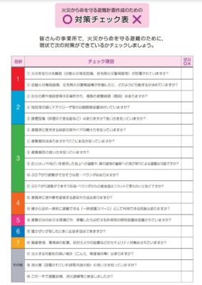 kyoto-firedep-checklist