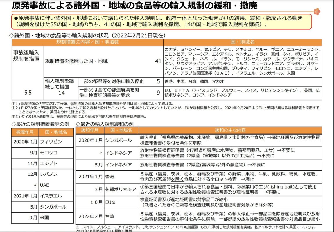 海外安全.jp|自立的な海外安全管理のための専門サイト