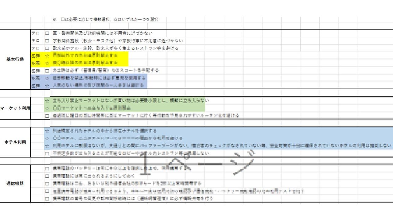 【オンラインセミナー】海外事業現場の行動を変える！『行動規範』の作り方/サンプル解説 | 海外安全.jp|自立的な海外安全管理のための専門サイト