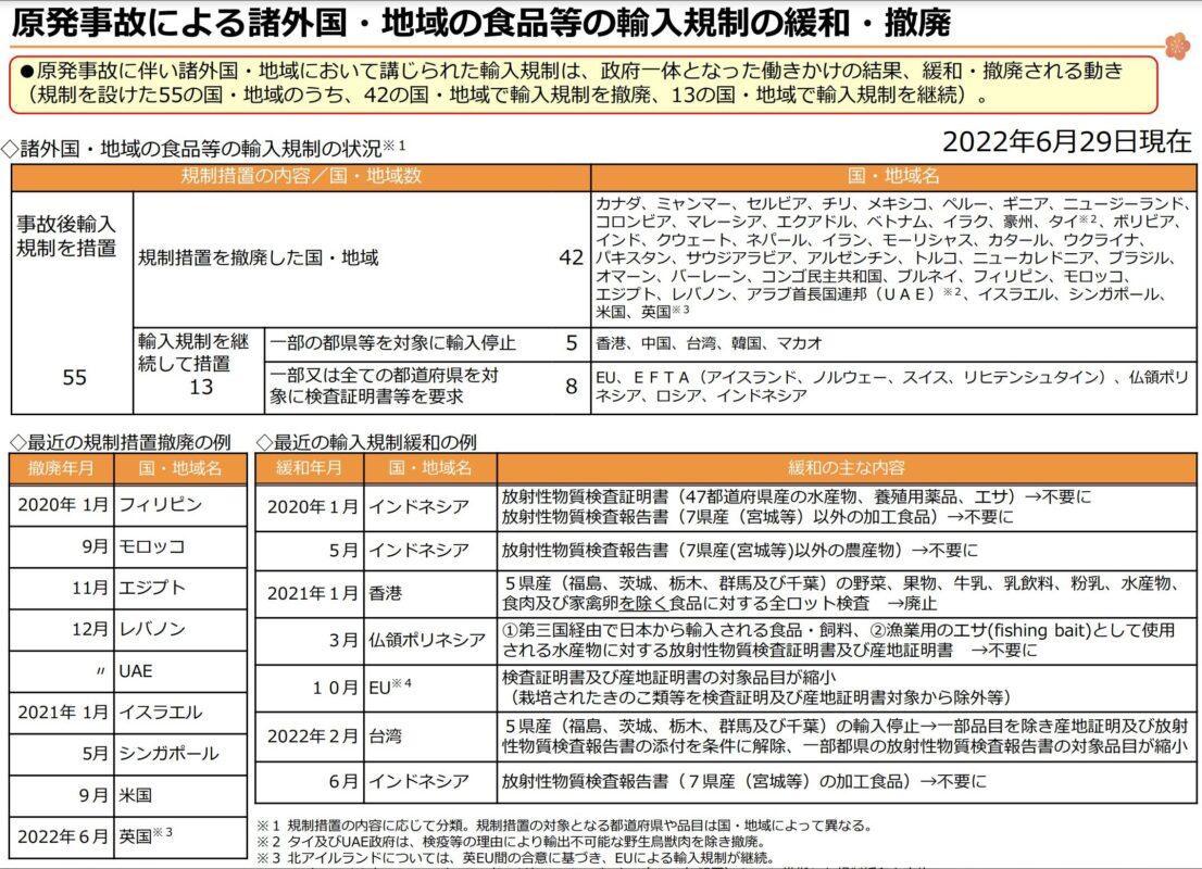 海外安全.jp|自立的な海外安全管理のための専門サイト