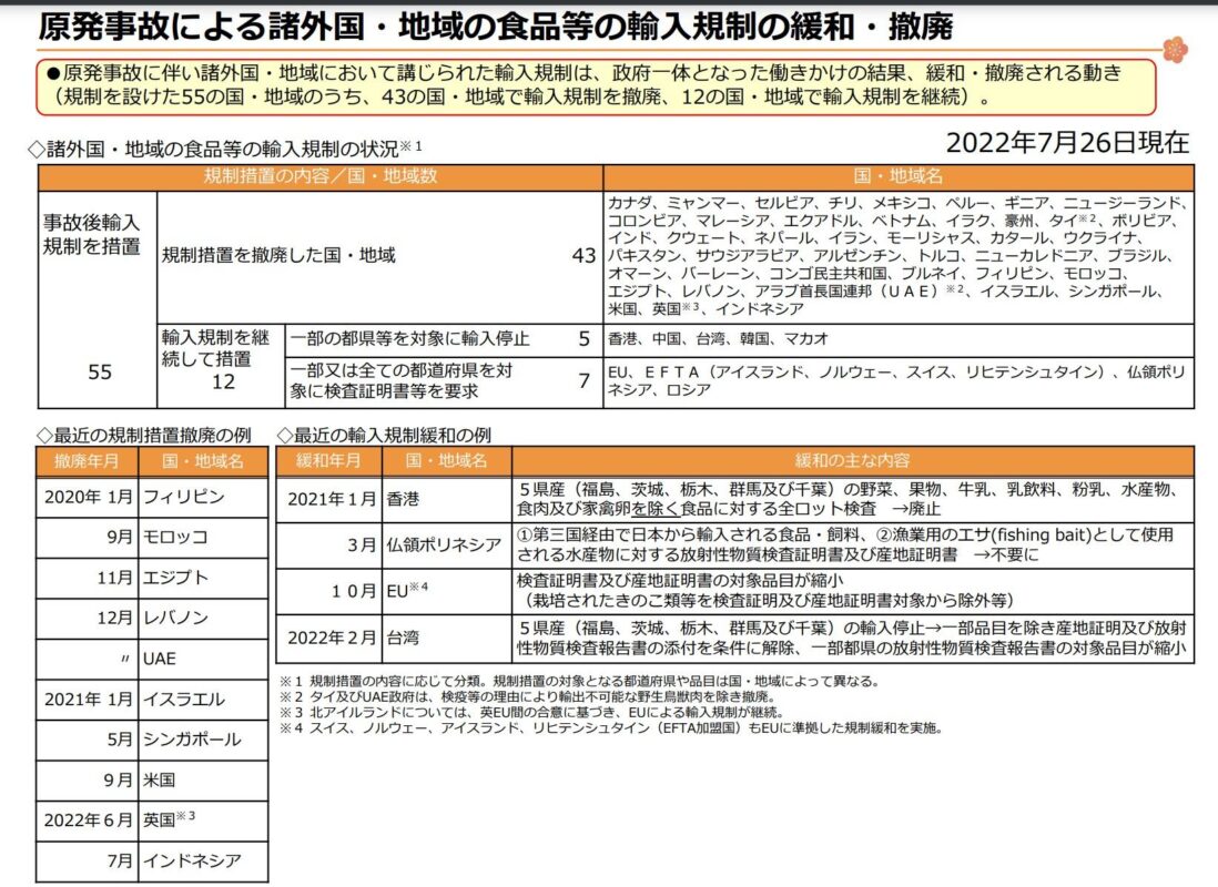 海外安全.jp|自立的な海外安全管理のための専門サイト