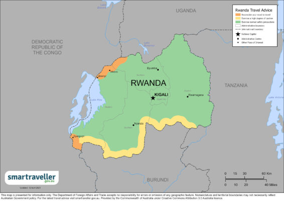 rwanda-aus-level