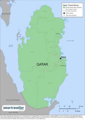 qatar-aus-level
