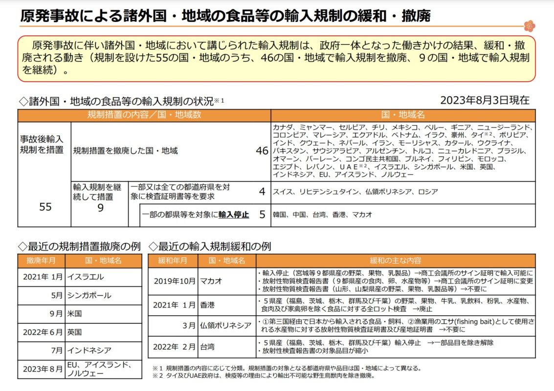 海外安全.jp|自立的な海外安全管理のための専門サイト