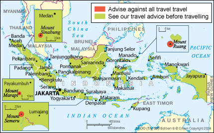 indonesia-uk-level