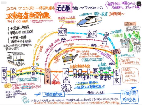 alternative-shinkansen-2024