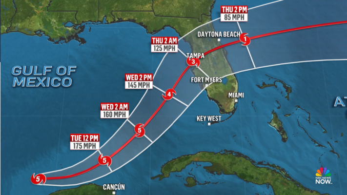 hurricane-milton-forecast