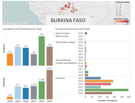 burkinafaso-terror