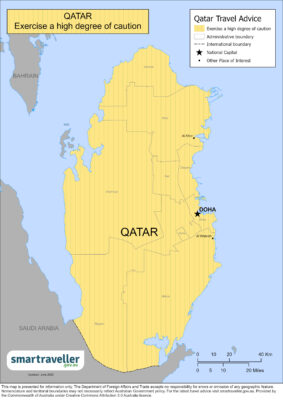 qatar-aus-level