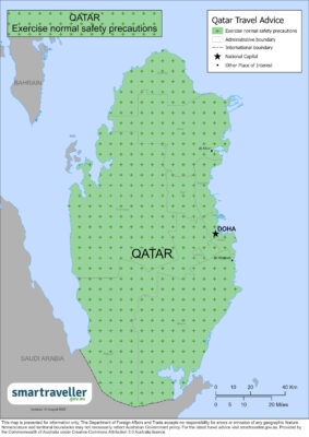 qatar-aus-level