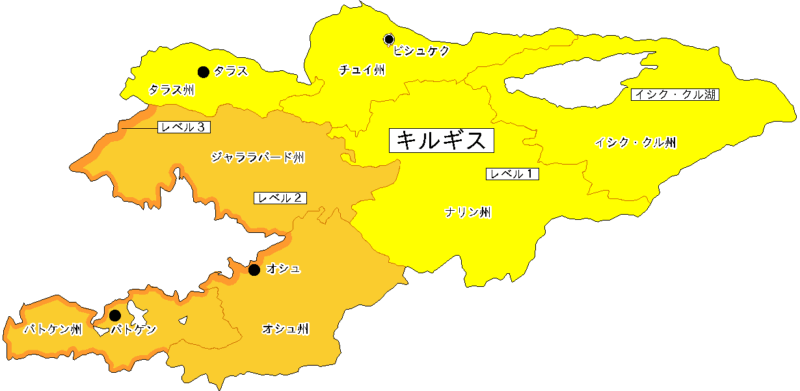 kyrgiz-jpn-level