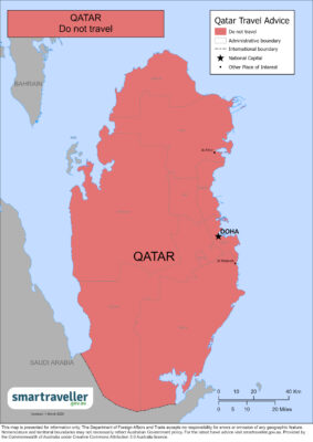 qatar-aus-level