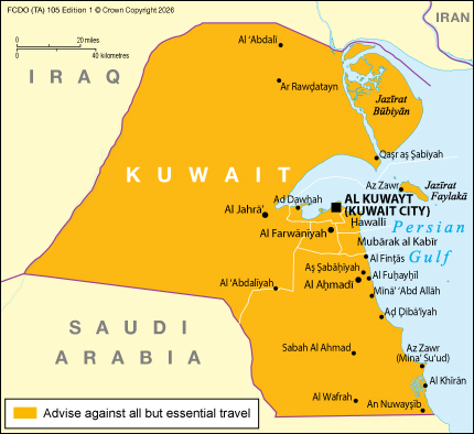 kuwait-uk-level