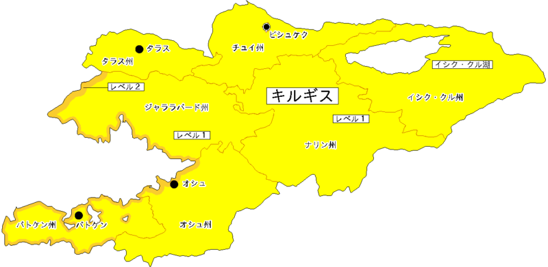 kyrgyz-jpn-level
