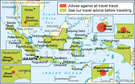 indonesia-uk-level