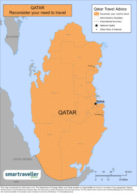 qatar-aus-level